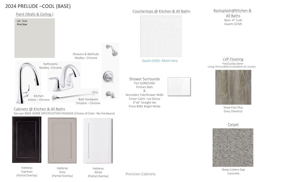 Graphical user interface.